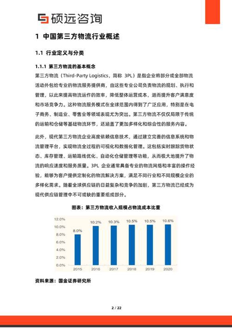 上海信息咨询公司：把握时代脉搏