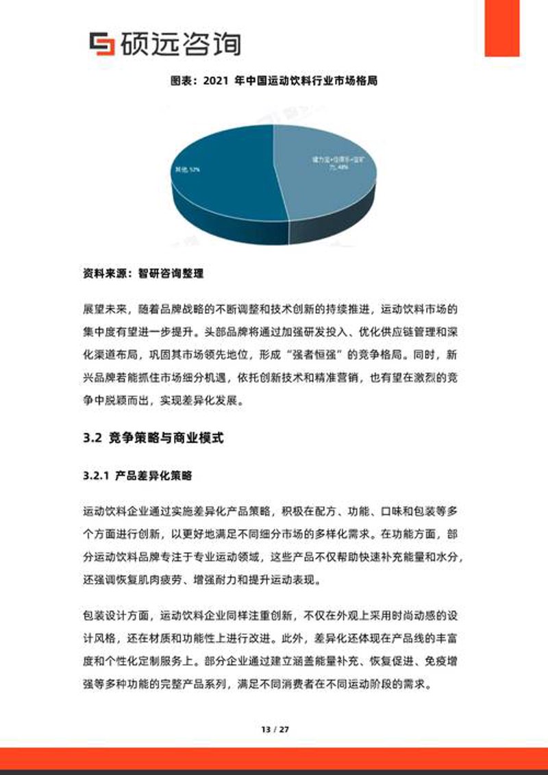 上海信息咨询行业的最新进展
