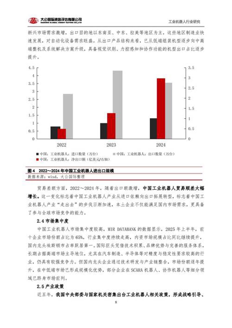 解读最新行业研究报告：聚焦市场趋势与未来机遇